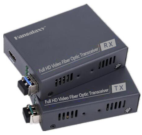 4K  HDMI Fiber Optic Extender HD-123H Series